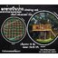 climbing net ตาข่ายปีนป่ายเชือกโพลีเอสเตอร์ สีส้ม เชือกหนา16 มิล ช่องตา 20x20 cm.ตาข่ายกันตก และ ตาข่ายตกแต่ง รับทำตามขนาดที่ต้องการ
