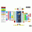 STM32F103C8T6 Board บอร์ด STM32