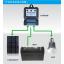 3A 6V 12V PWM Solar Charger controller