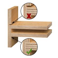 DR15 ชุดดอกเราเตอร์แกนใหญ่ 1/2 เซาะร่องตรง 1/4-1/2 ชุด 4 ดอก