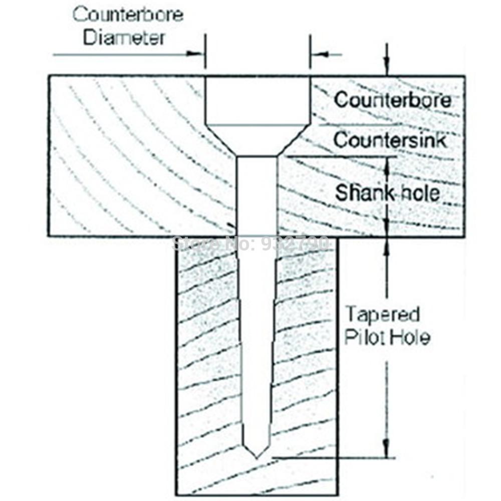 DT03 ดอกเจาะไม้พร้อมเทเปอร์สำหรับฝังหลบหัวสกรูในเนื้อไม้ ชุด 7 ดอก ประกอบด้วย แหวนกะระยะ ควาามลึกเทเปอร์ ปลอกคว้านเทเปอร์ รวม 22 ชิ้น ถอดประกอบได้ทุกชิ้น
