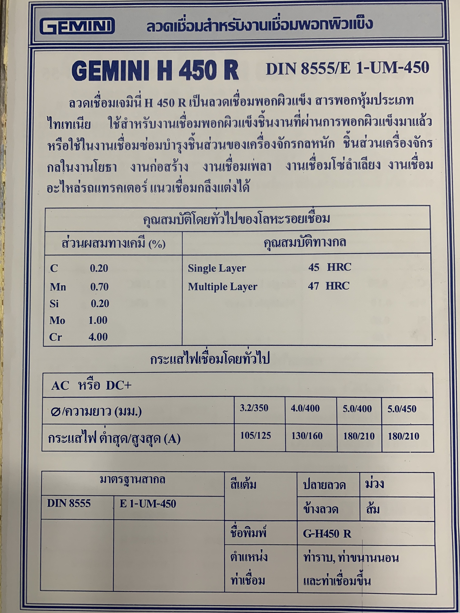 ลวดเชื่อมไฟฟ้า GEMINI H450R ห่อ 5 กก.