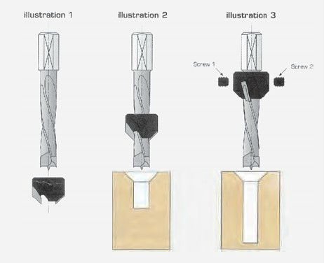 DT03 ดอกเจาะไม้พร้อมเทเปอร์สำหรับฝังหลบหัวสกรูในเนื้อไม้ ชุด 7 ดอก ประกอบด้วย แหวนกะระยะ ควาามลึกเทเปอร์ ปลอกคว้านเทเปอร์ รวม 22 ชิ้น ถอดประกอบได้ทุกชิ้น
