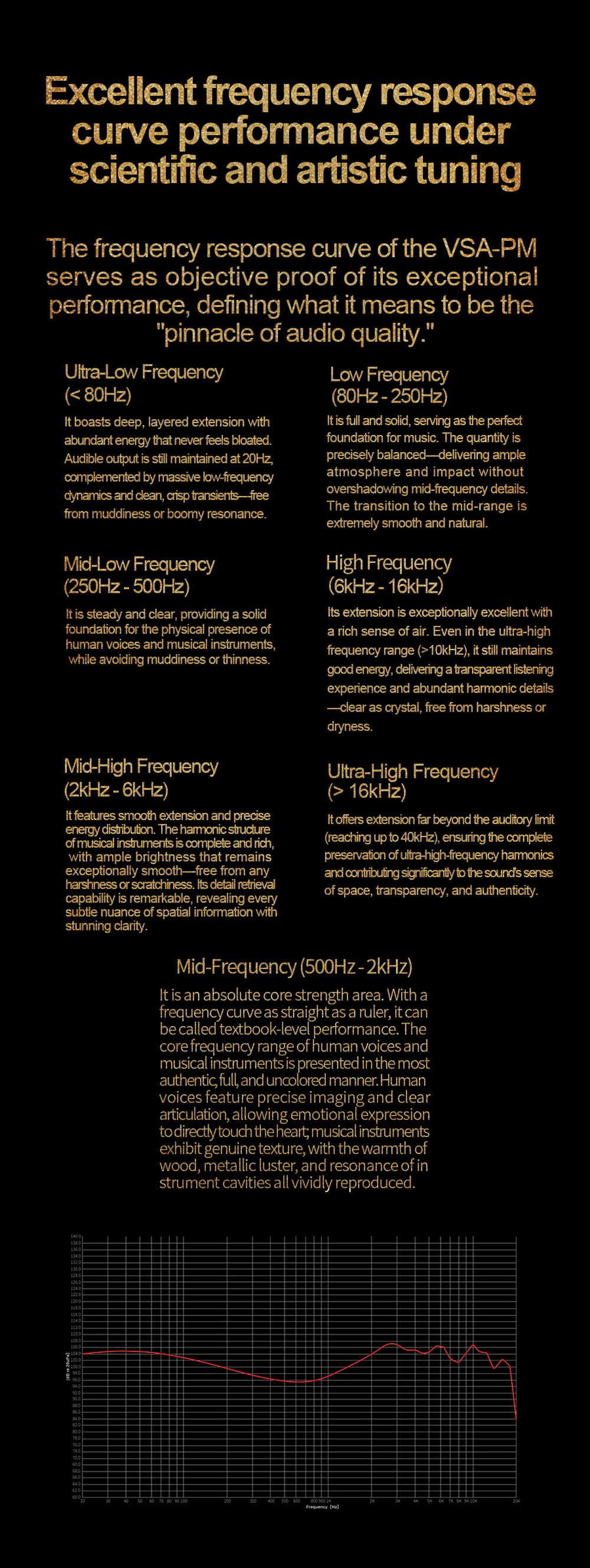 Ear Acoustic Audio VSA-PM Crown หูฟัง IEMs ไดรเวอร์ Planar แบบสามช่องแม่เหล็ก ไดอะแฟรมอะลูมิเนียม ประกันศูนย์ไทย