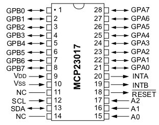 IC เพิ่ม I/O สำหรับบอร์ด Arduino ( Arduino - MCP23017 )
