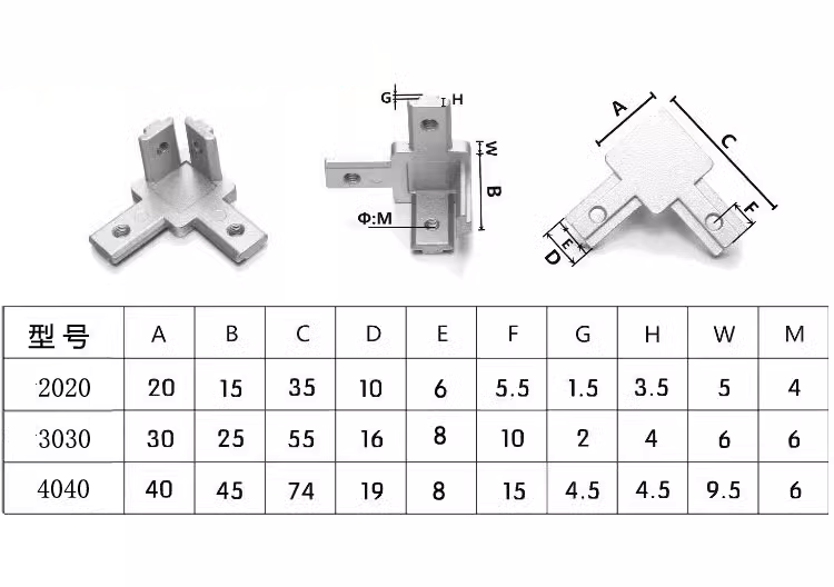 Three-Type Bracket M6 สำหรับอลูมิเนียมโปรไฟล์ Series 40 แถมตัวหนอน 4 ตัว
