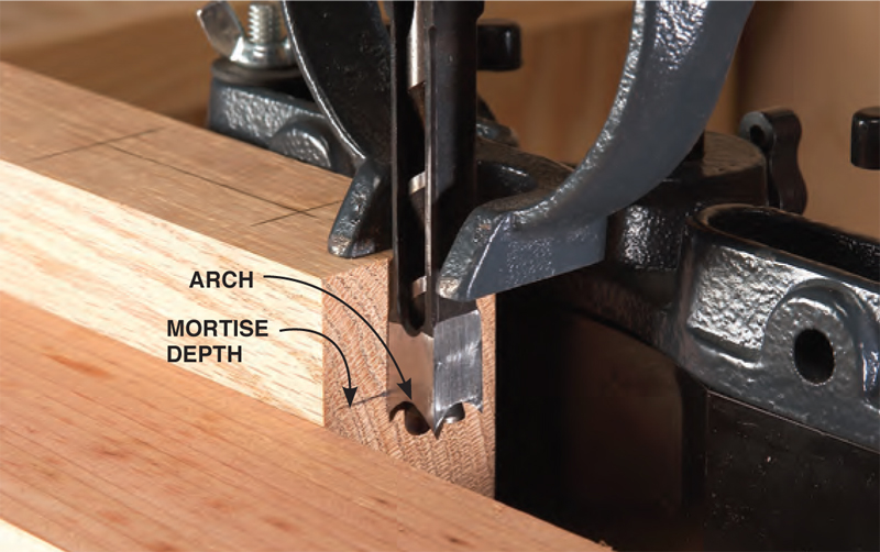 DS04 ชุดดอกเจาะรูไม้สี่เหลี่ยม 1/4 -1/2 สำหรับเจาะรูต่อโต๊ะ เก้าอี้ DIY