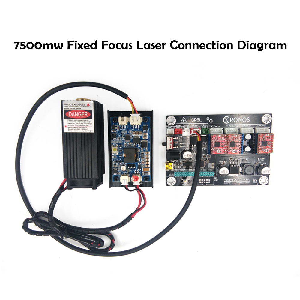 Mini CNC And Laser Cut