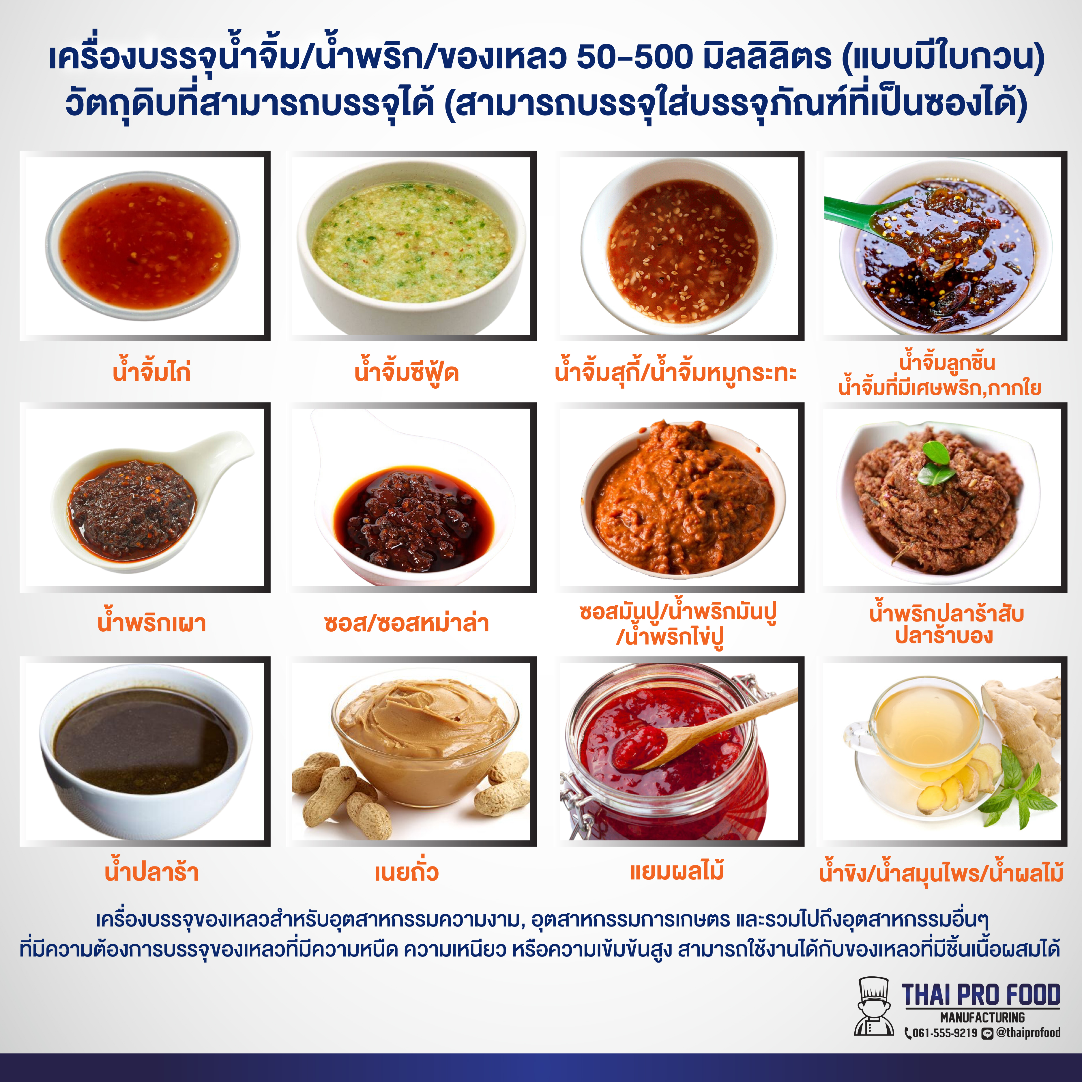 เครื่องบรรจุน้ำจิ้ม/น้ำพริก/ของเหลว 50-500 มิลลิลิตร (ใบพายแนวนอนหมุน 2 ทิศทาง) ระบบปั้มลม กดสวิตช์เท้าเหยียบของเหลวออกมาอัตโนมัติ