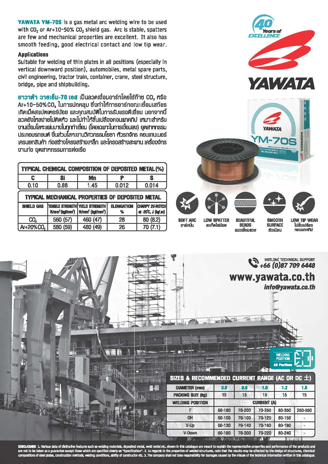 ลวดเชื่อม CO2 YAWATA YM-70 5KG ม้วนเล็ก