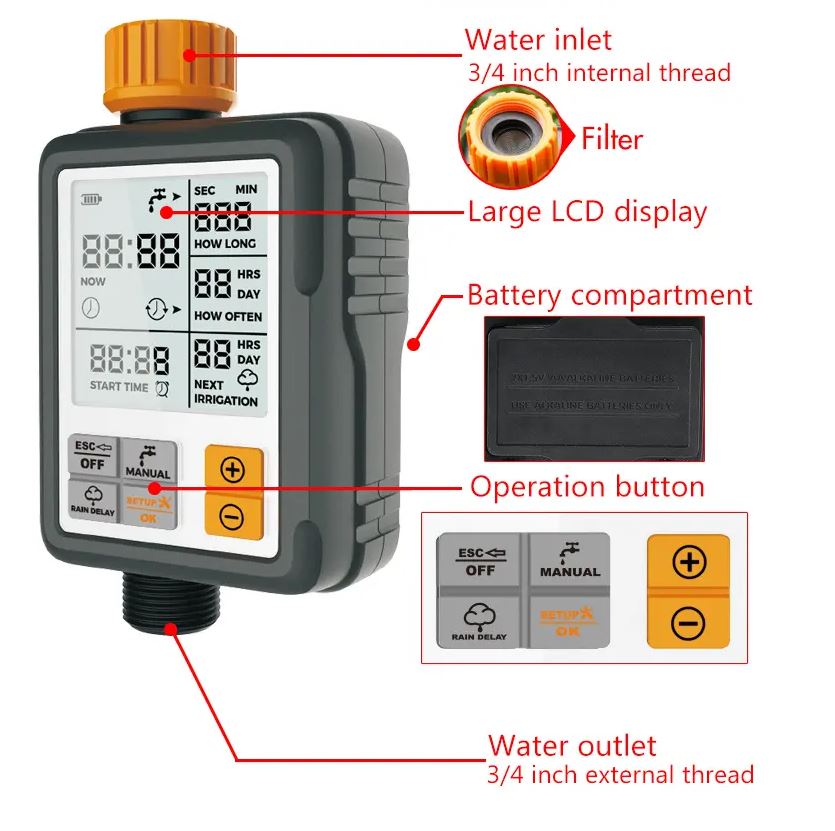OT48 เครื่องตั้งเวลารดน้ำต้นไม้อัตโนมัติ ดิจิตอล