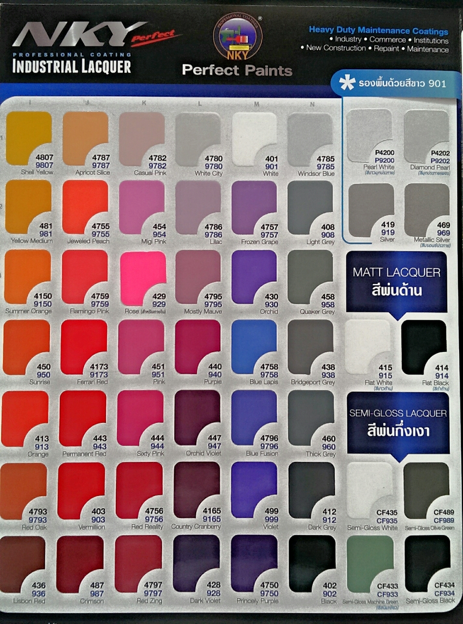 สีพ่นแห้งเร็ว ยี่ห้อนาโกย่า Nakoya (กล.)