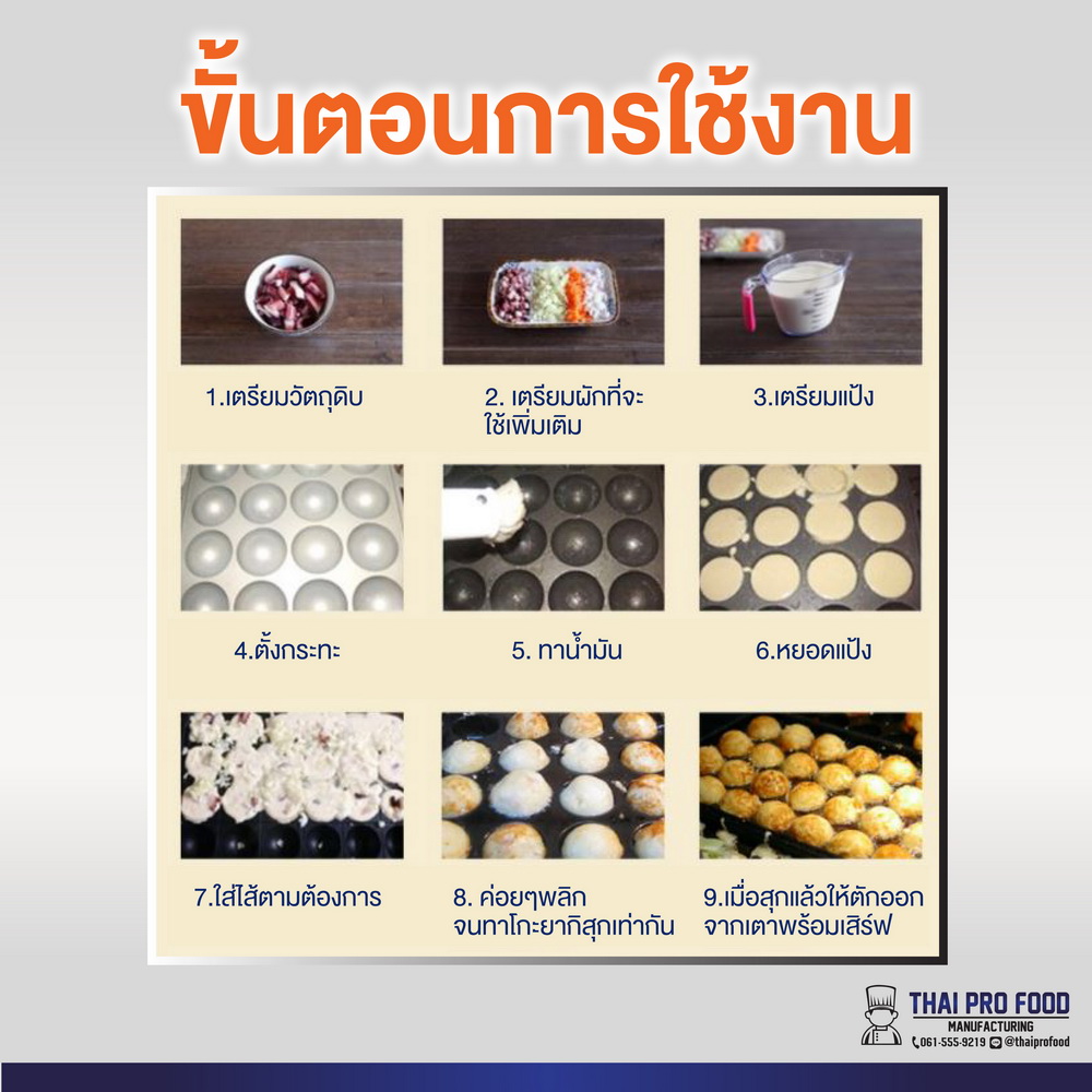 เตาทาโกะยากิ 56 ช่อง ระบบเเก๊ส