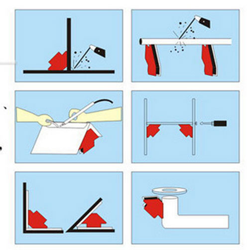 MD03 แม่เหล็กจับงานเชื่อม ขนาด 190*120*26 mm ใหญ่สุด