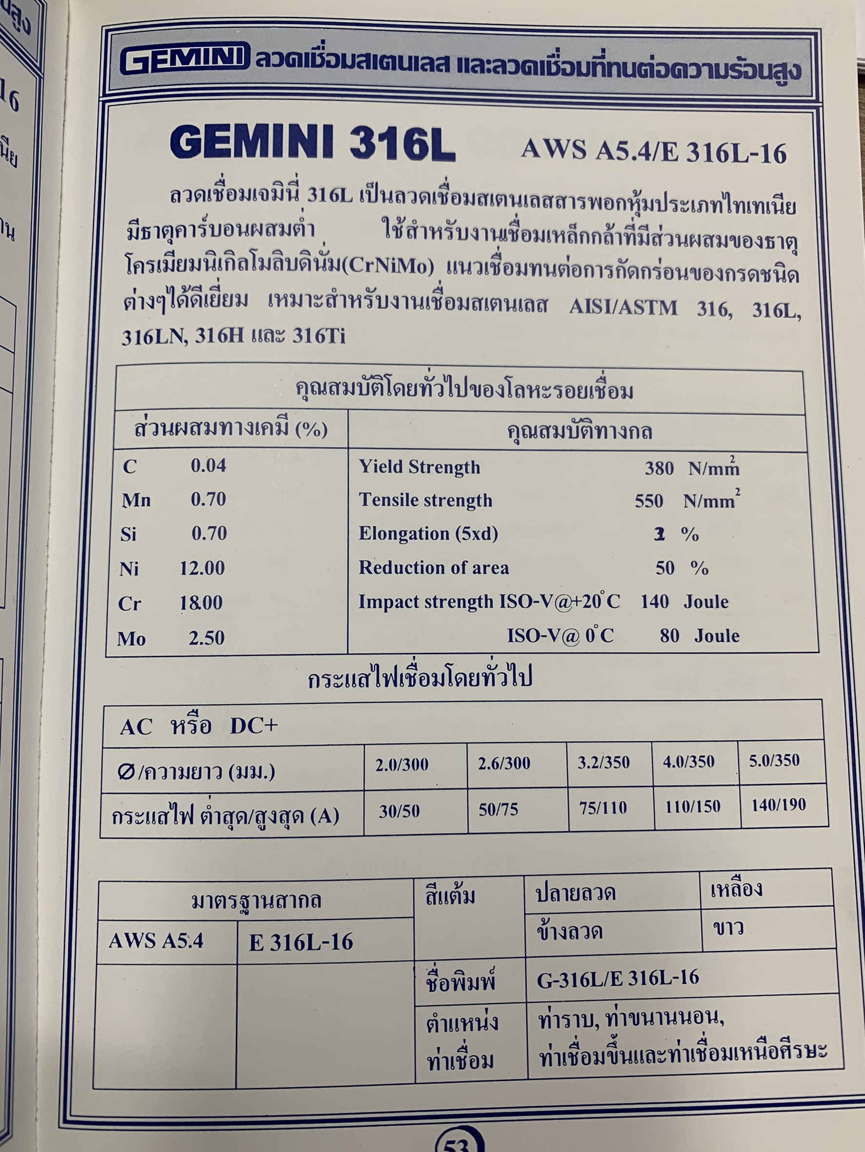 ลวดเชื่อมไฟฟ้า GEMINI 316L
