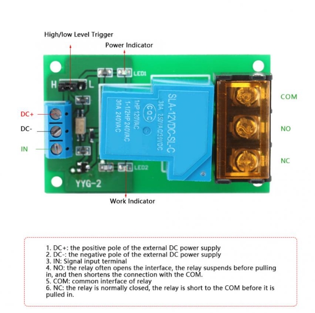 OT152 รีเลย์ โมดูล Relay Module 1ช่อง 12V/2424V 30A NO NC **เลือก V ก่อนซื้อ