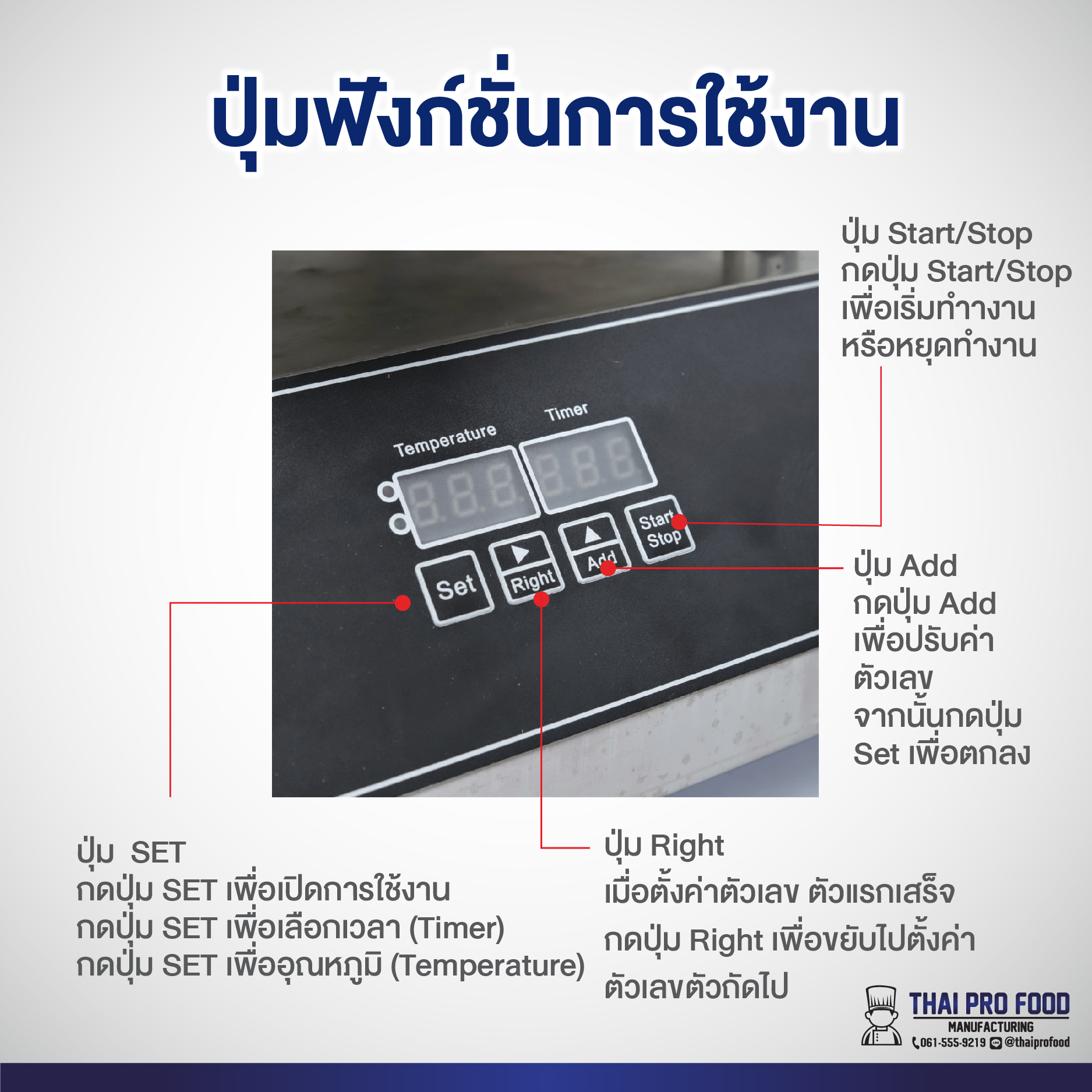 เครื่องทำขนมเซมเบ้ ทาโกะเซมเบ้ (Senbei Maker) ระบบไฟฟ้า
