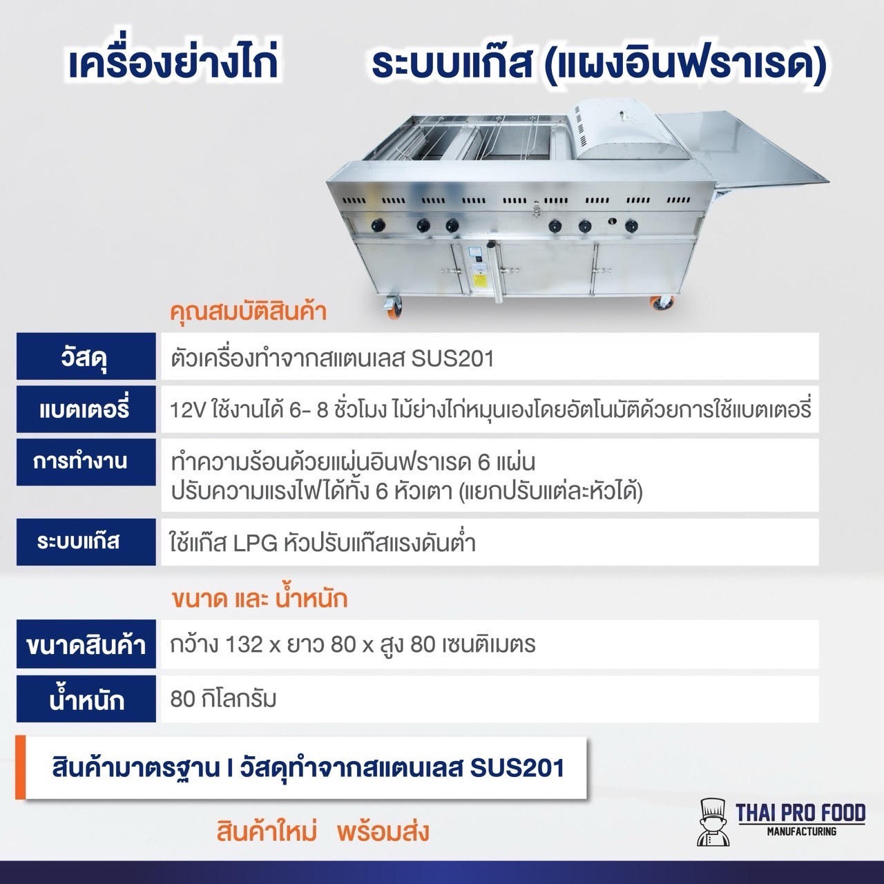 เครื่องย่างไก่ 5 ไม้ (ระบบเเก๊ส ปรับความเเรงไฟได้) เเผงอินฟราเรด ไม้ย่างไก่หมุนเองโดยอัตโนมัติ เเถมฟรี! ไม้ย่างไก่ 20ไม้