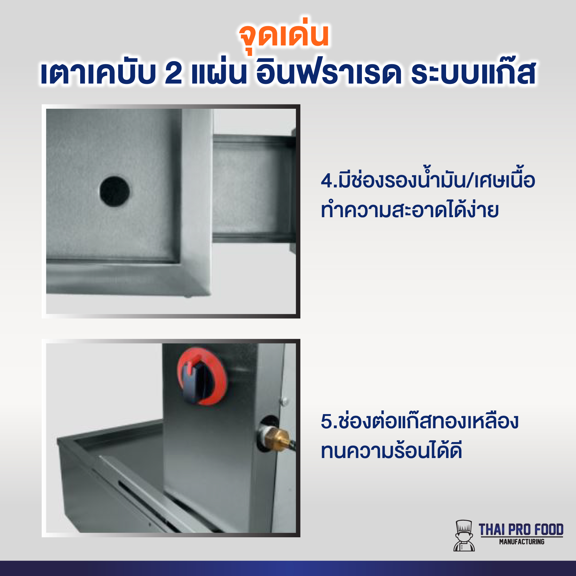 เตาเคบับ 2 เเผ่นอินฟราเรด ระบบเเก๊ส