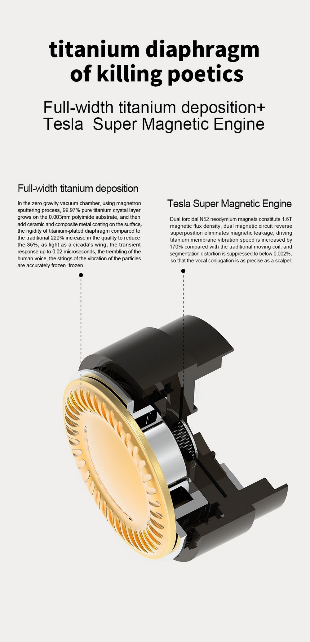 Ear Acoustic Audio VSA LTD หูฟัง IEMs ไดรเวอร์ Dynamic ไดอะแฟรมชุบไทเทเนียม ประกันศูนย์ไทย