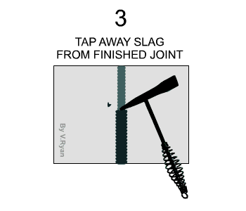 HM01 ฆ้อนเคาะขี้เชื่อม ขี้แสล็ก ช่วยให้งานเชื่อมแข็งแกร่งกว่าเดิม พร้อมสปริง ด้ามลดแรงสะท้อน