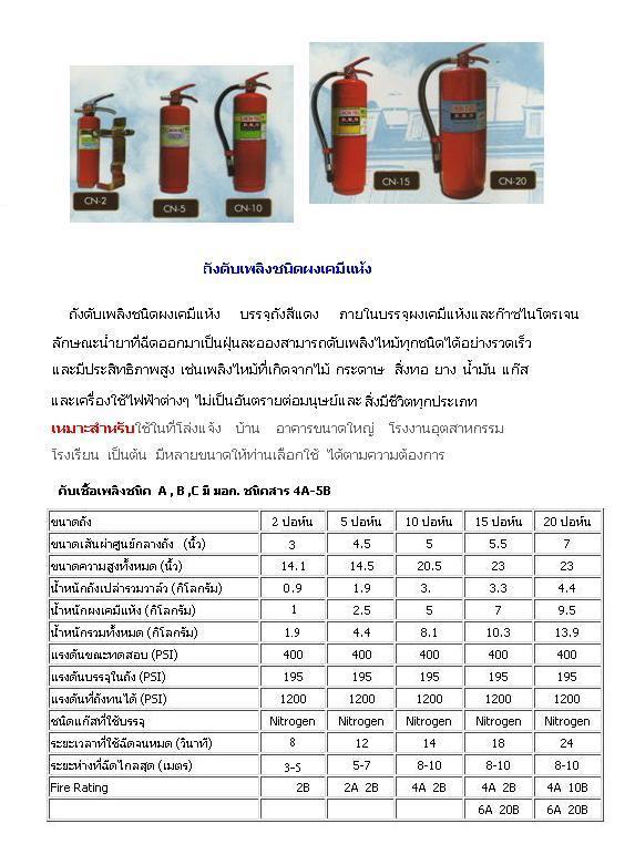 ถังดับเพลิงชนิดเคมีแห้ง (Dry Chemical)