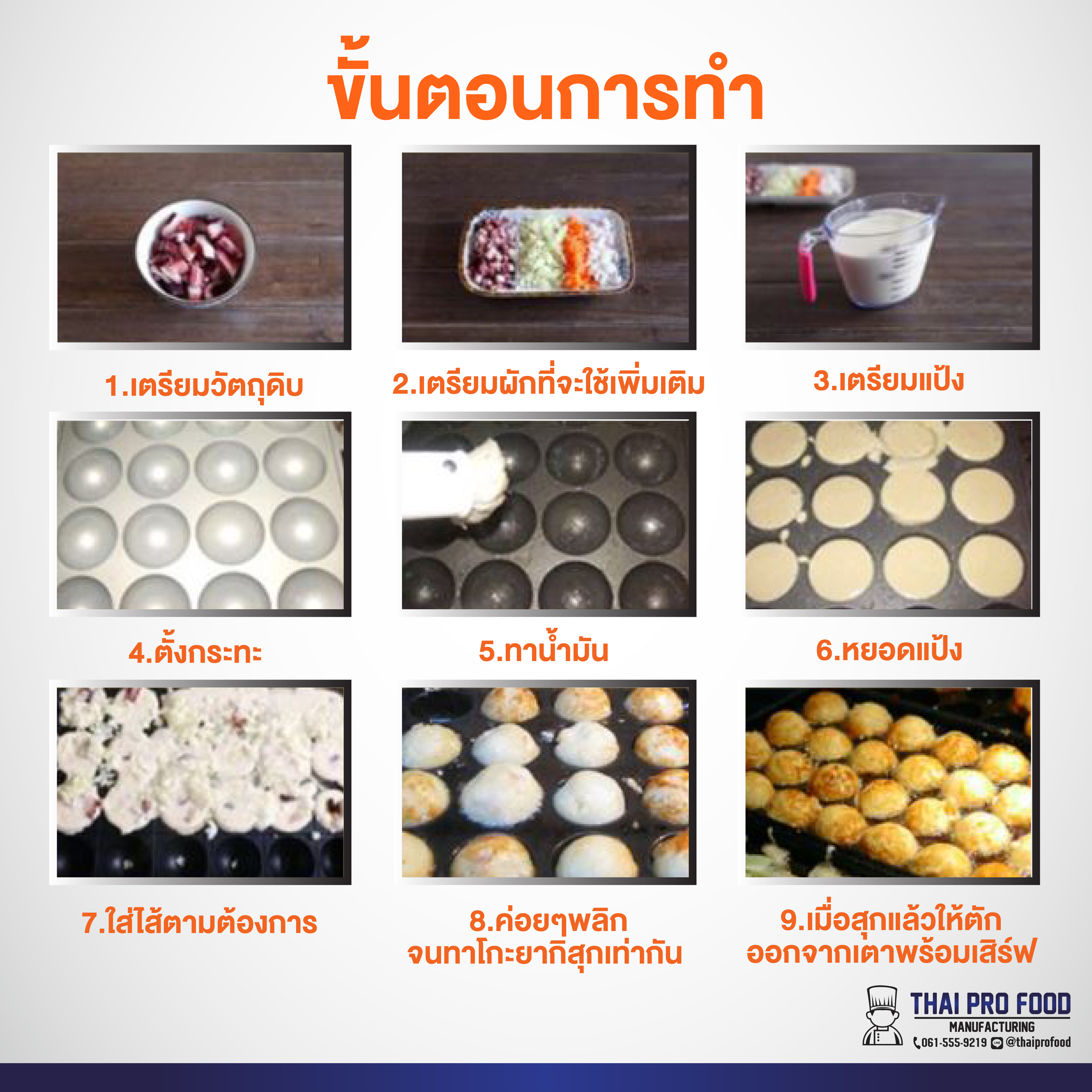 เตาทาโกะยากิ 84 ช่อง ระบบแก๊ส (28 ช่อง x 3 เเผ่นเตา)