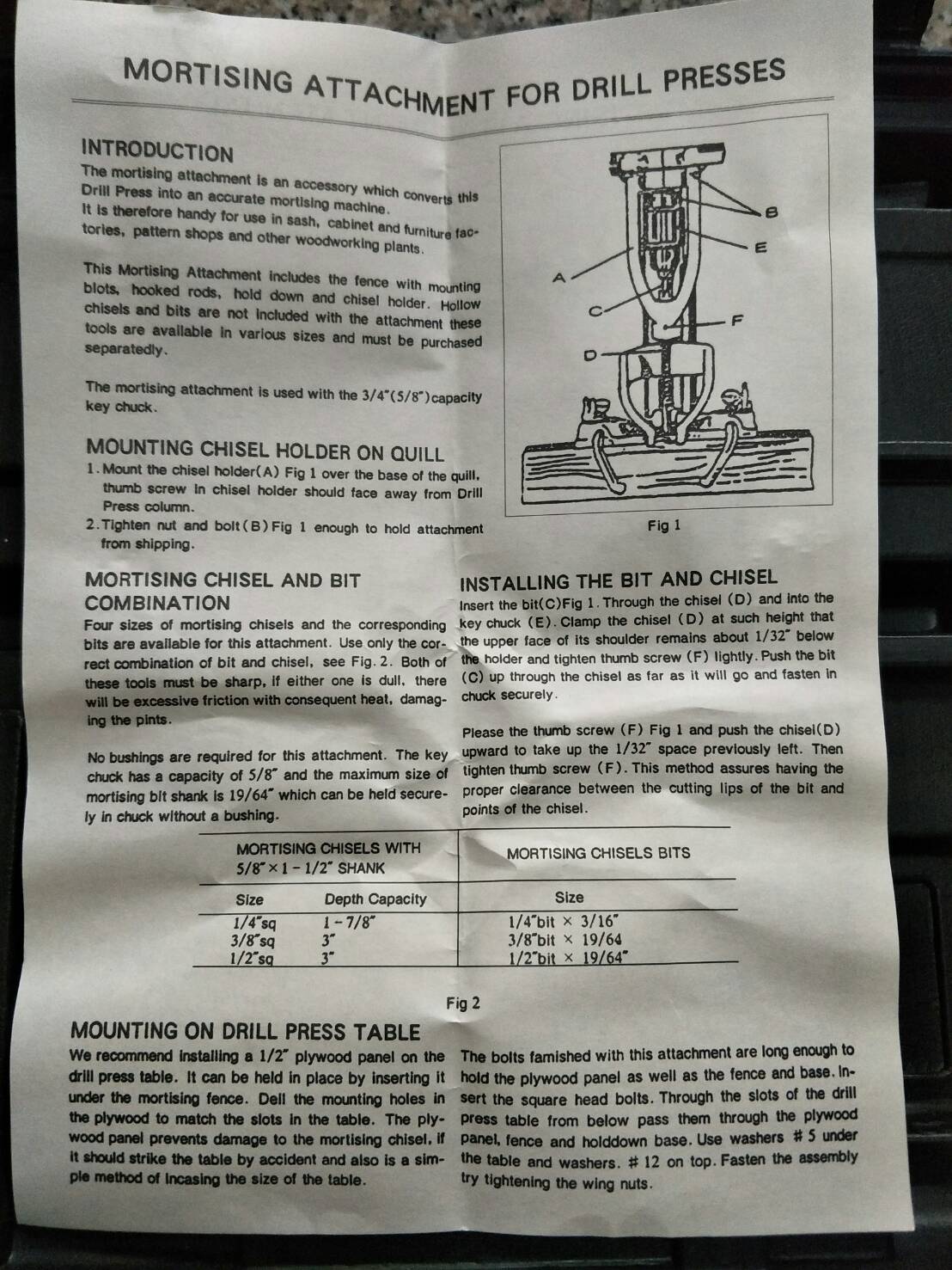 DS09 ชุดแปลงสว่านเป็นแท่นเจาะเดือยไม้สี่เหลี่ยม พร้อมปากกาจับไม้+ดอกชุด 4 ดอก