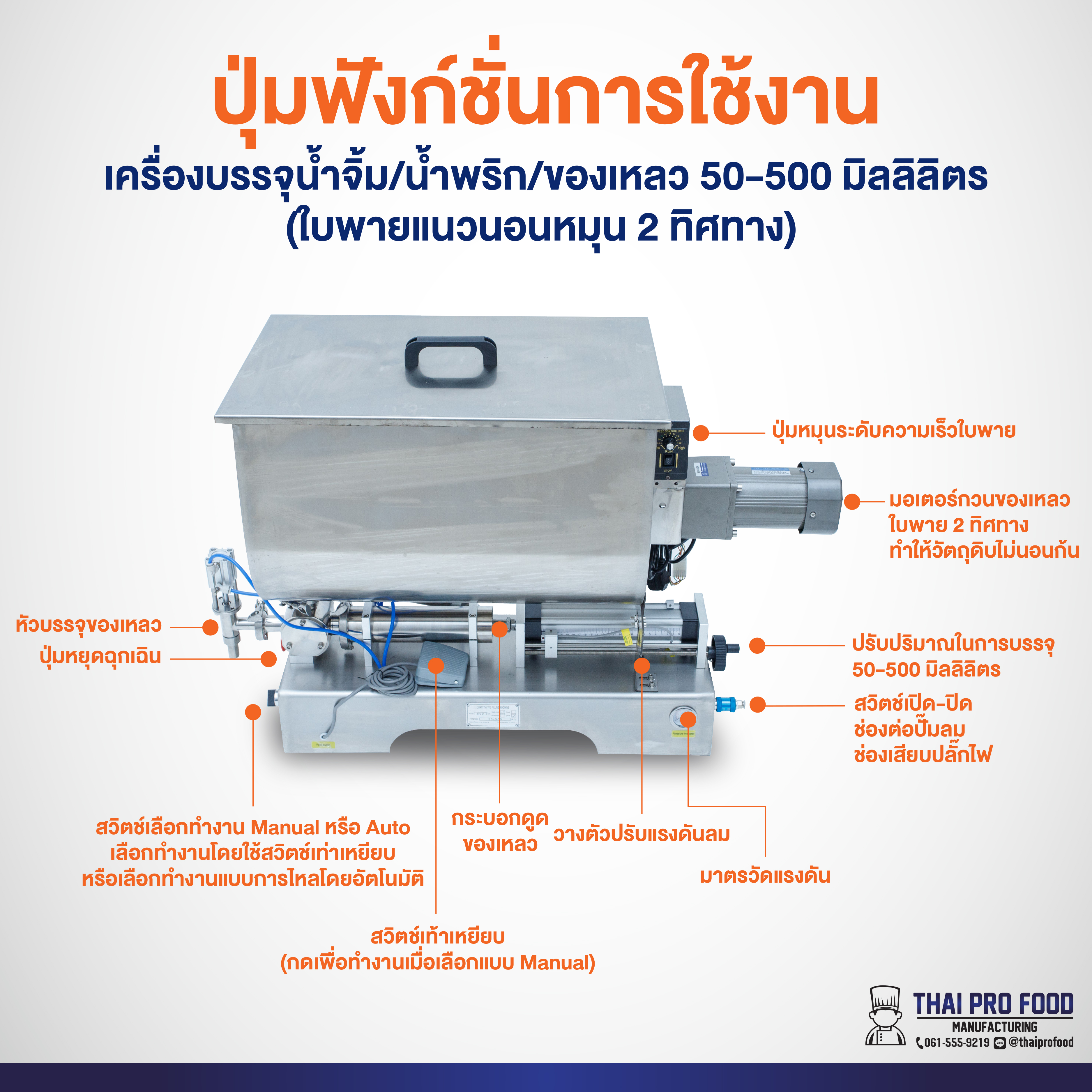 เครื่องบรรจุน้ำจิ้ม/น้ำพริก/ของเหลว 50-500 มิลลิลิตร (ใบพายแนวนอนหมุน 2 ทิศทาง) ระบบปั้มลม กดสวิตช์เท้าเหยียบของเหลวออกมาอัตโนมัติ