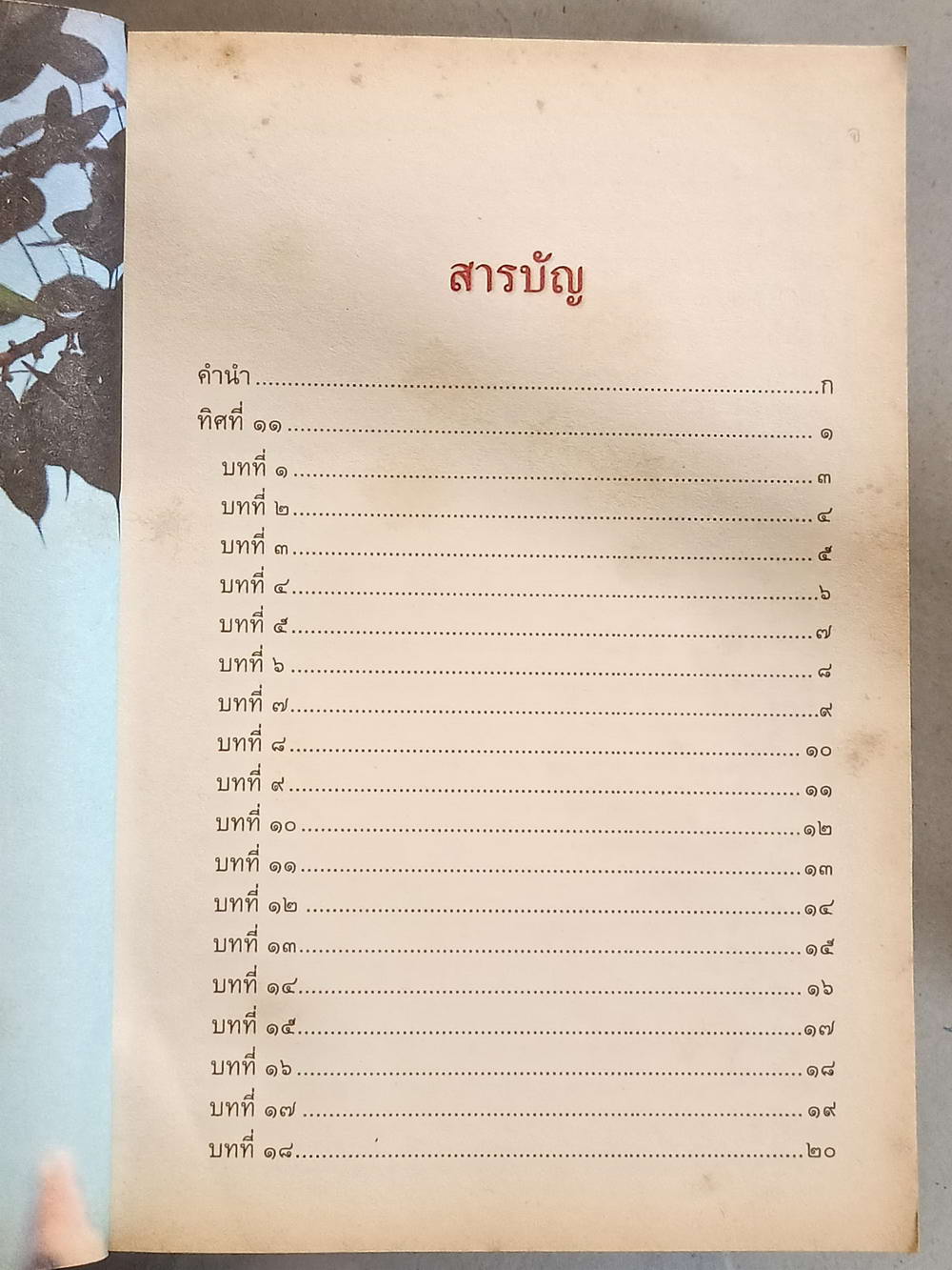 หนังสือมือสอง 077 ทิศที่ 11 โดย หลวงพ่อชุมพล พลปญโญ ความหนา 359 หน้า หนังสือเล่มนี้ขายแล้ว