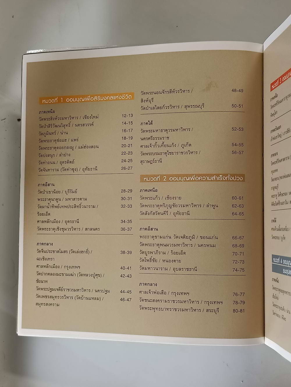 หนังสือมือสอง 208 "108 เส้นทางออมบุญ" 108 สถานที่สะสมบุญทั่วเมืองไทยเพื่อความสุขใจของชีวิต ความหนา 249 หน้า