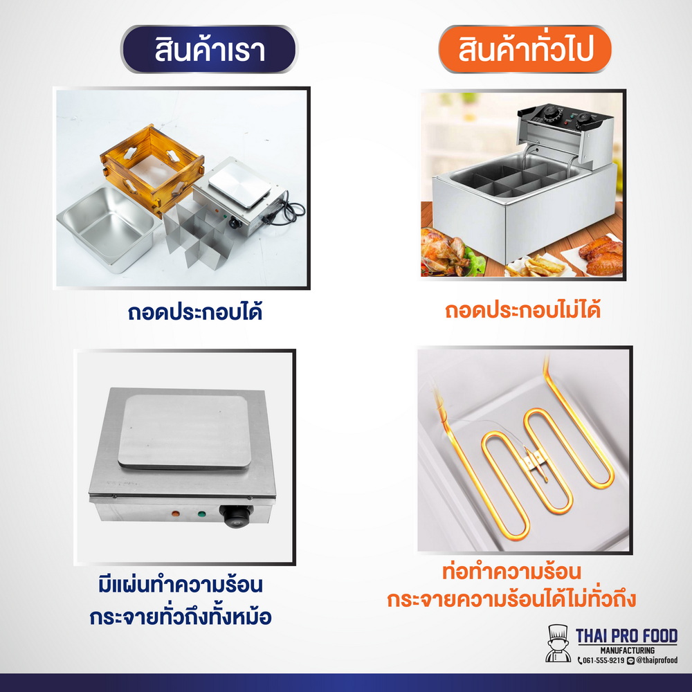 หม้อโอเด้ง 9ช่อง ขนาดมาตรฐาน