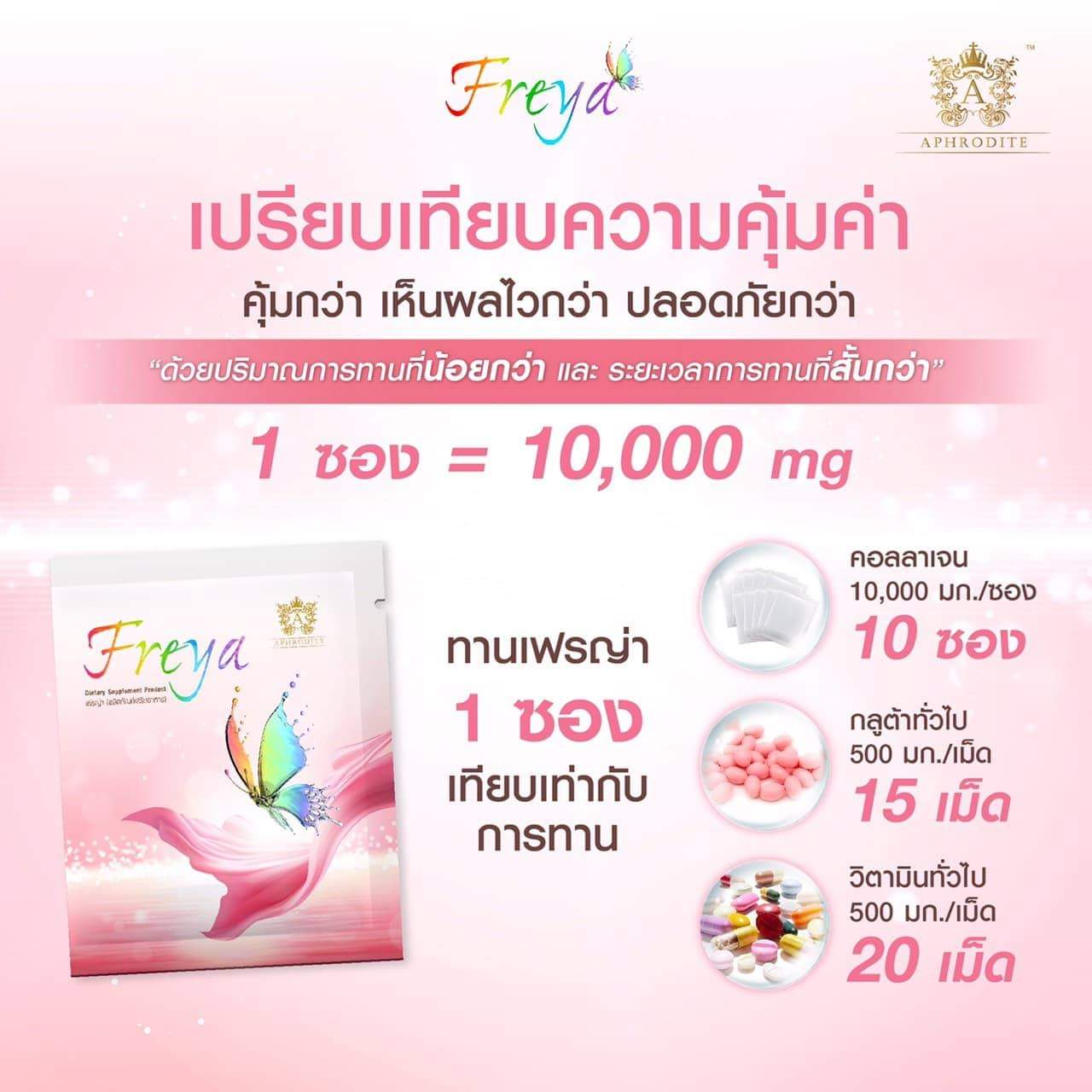 Freya (เฟรญ่า) วิตามินผิวชงดื่มเข้มข้นเพื่อคนผิวมัน กล่อง
