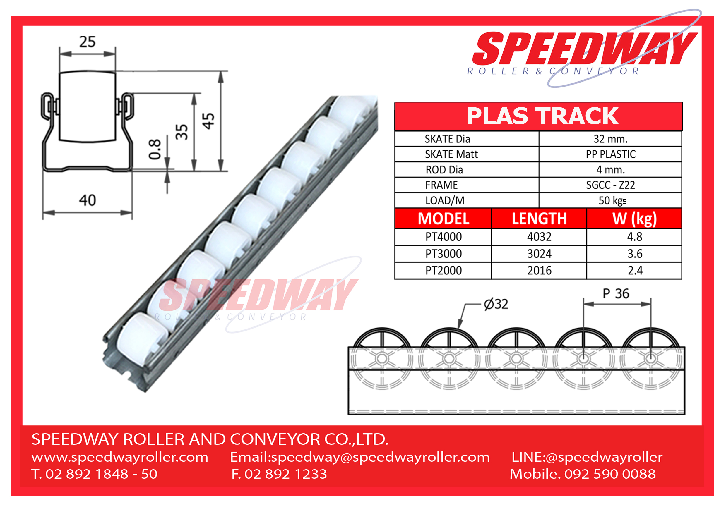 SPEEDWAY รางลูกล้อลำเลียง PT1000