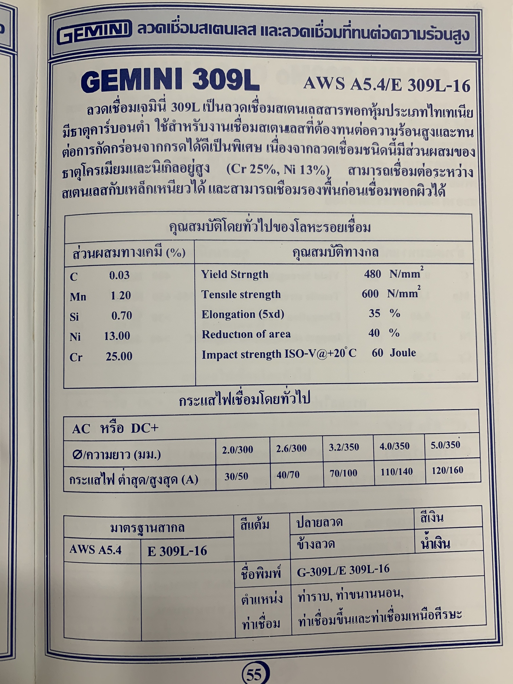 ลวดเชื่อมไฟฟ้า GEMINI 309L