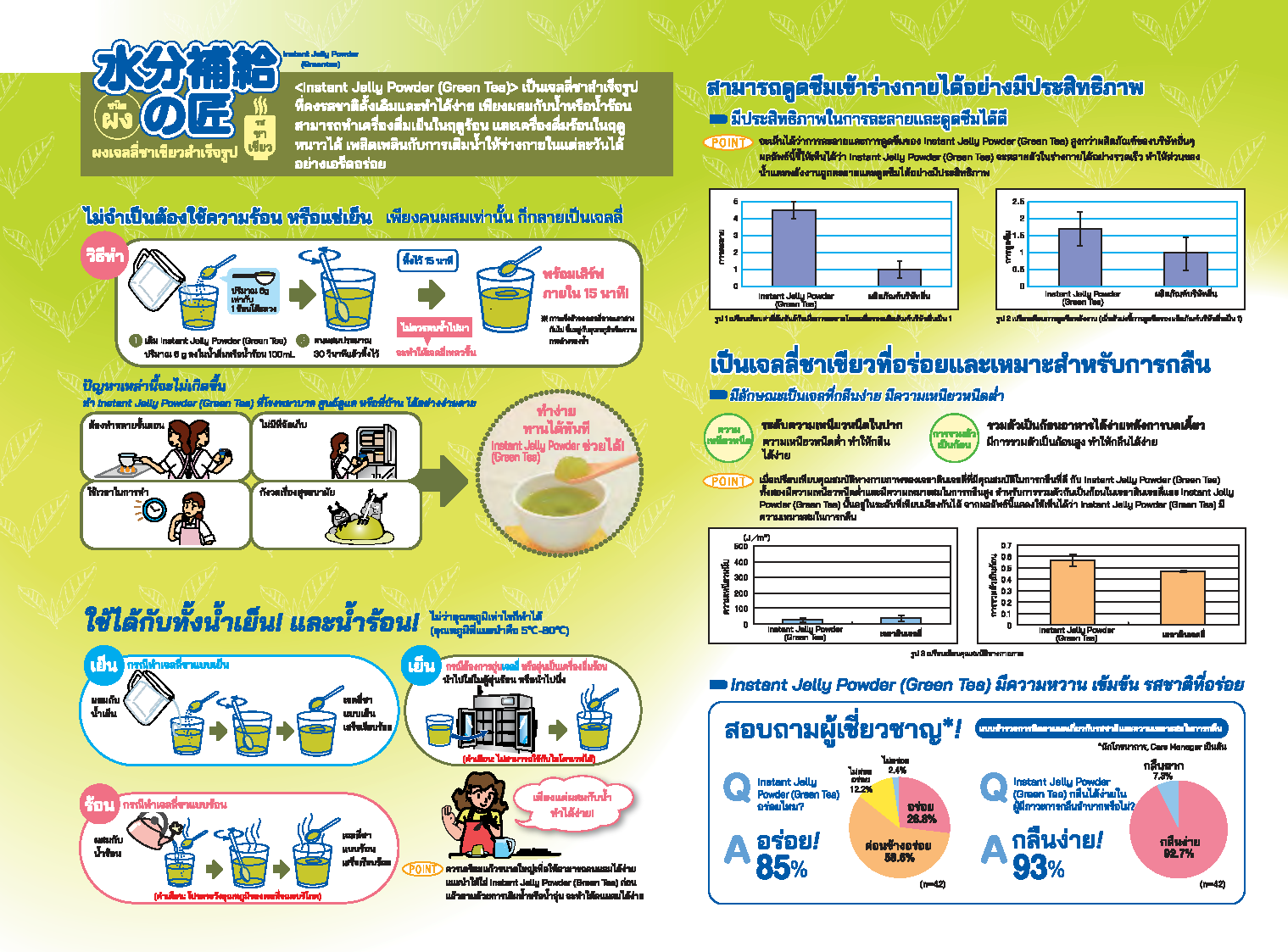 SARAYA SARAYA - Instant Jelly Powder (Green Tea) - ผงเจลลี่สำเร็จรูป ชนิดผง แบบถุงซิปล็อค (รสชาเขียว) 600 g