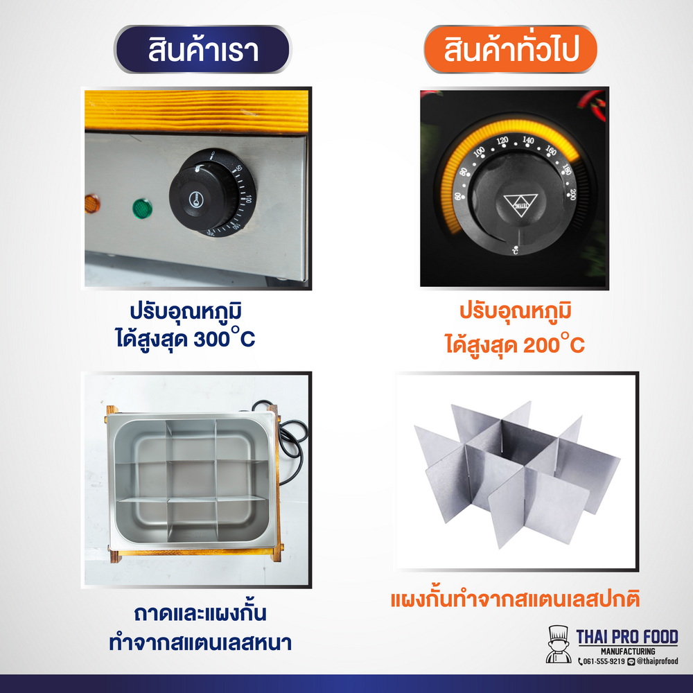 หม้อโอเด้ง 9ช่อง ขนาดมาตรฐาน