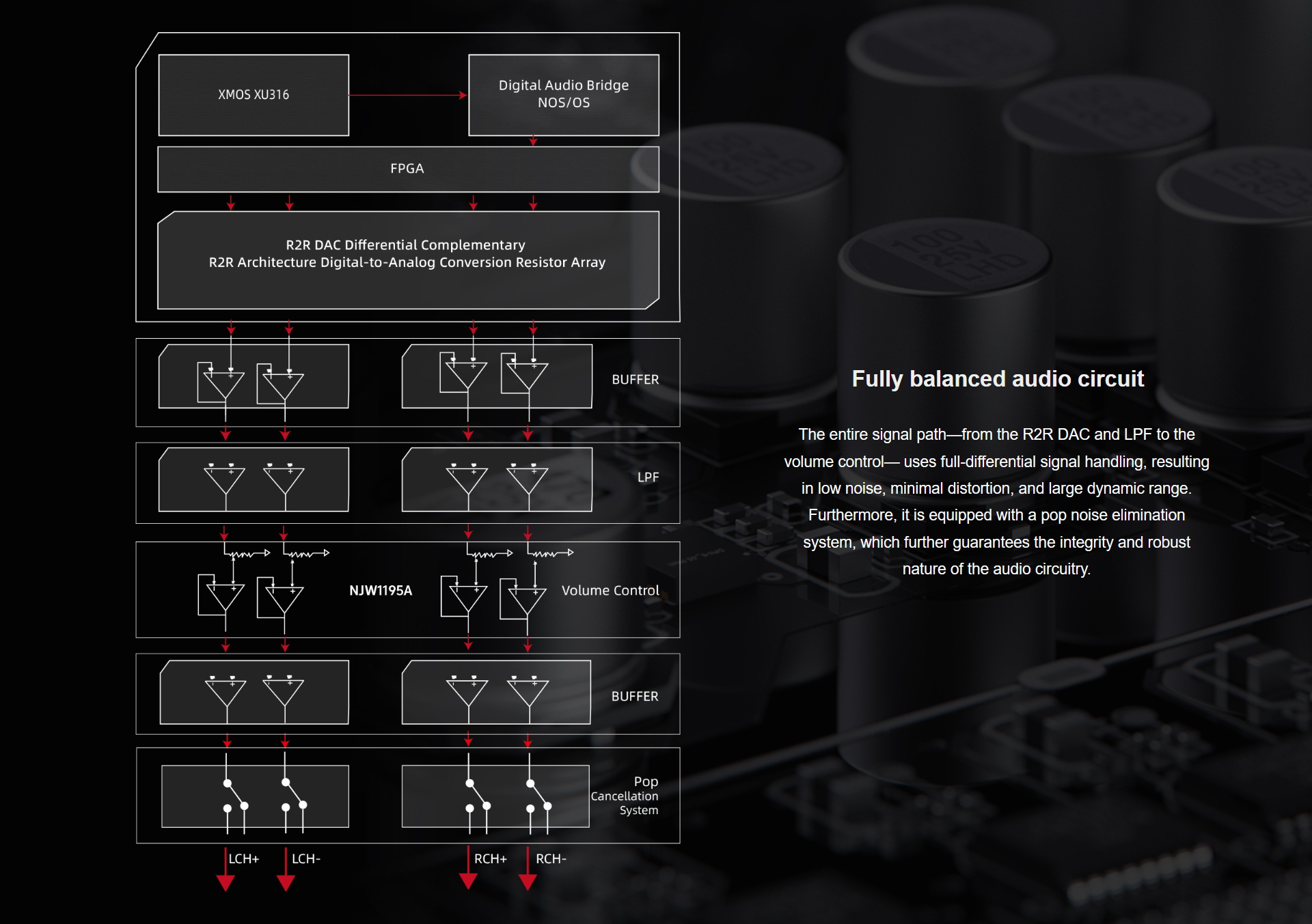 FiiO BR15 R2R เครื่องรับสัญญาณ Bluetooth 6.0 ชิป Qualcomm QCC5181 รุ่นเรือธงรองรับ Hi-Res ประกันศูนย์ไทย