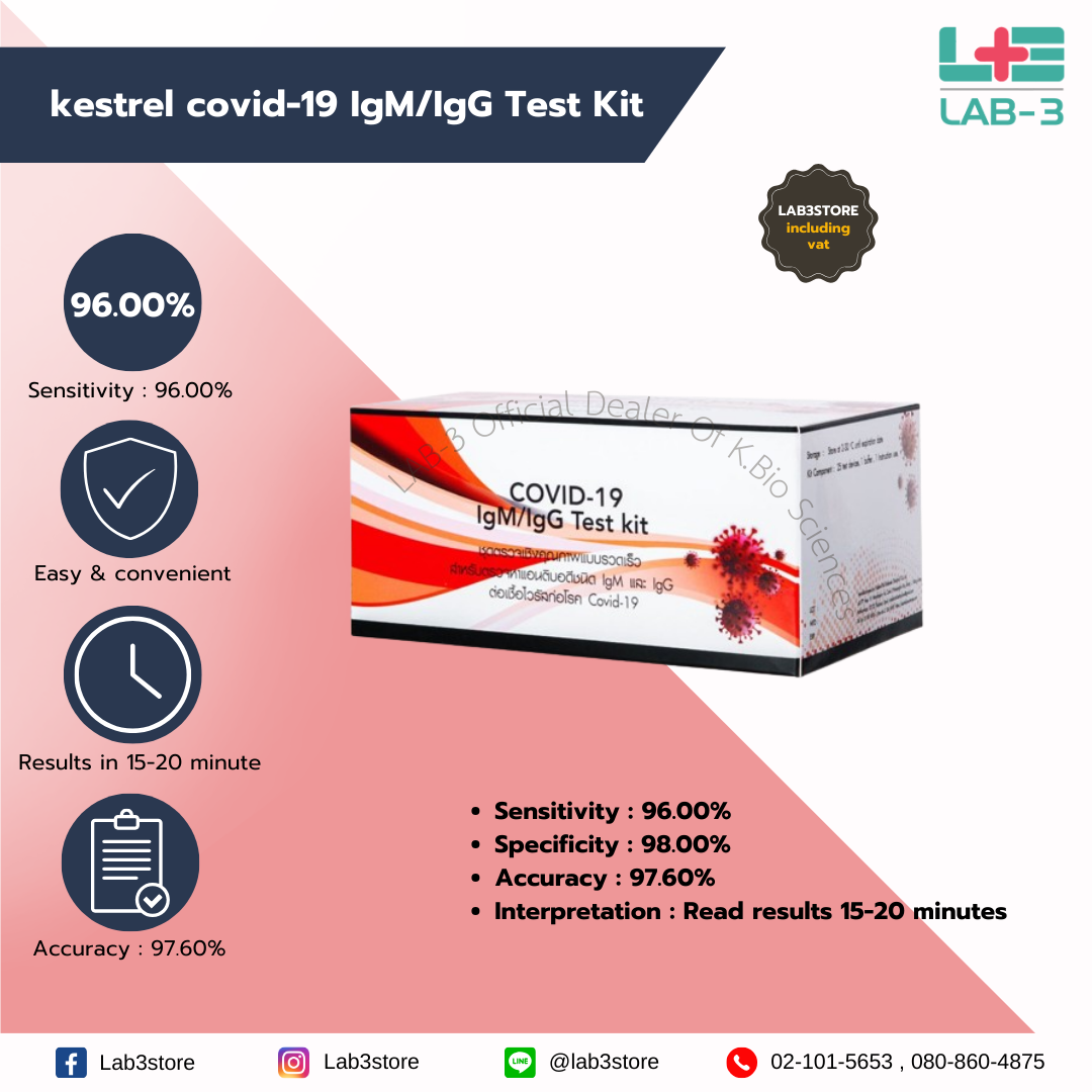 ชุดตรวจ Kestrel COVID-19 IgM/IgG Rapid Test