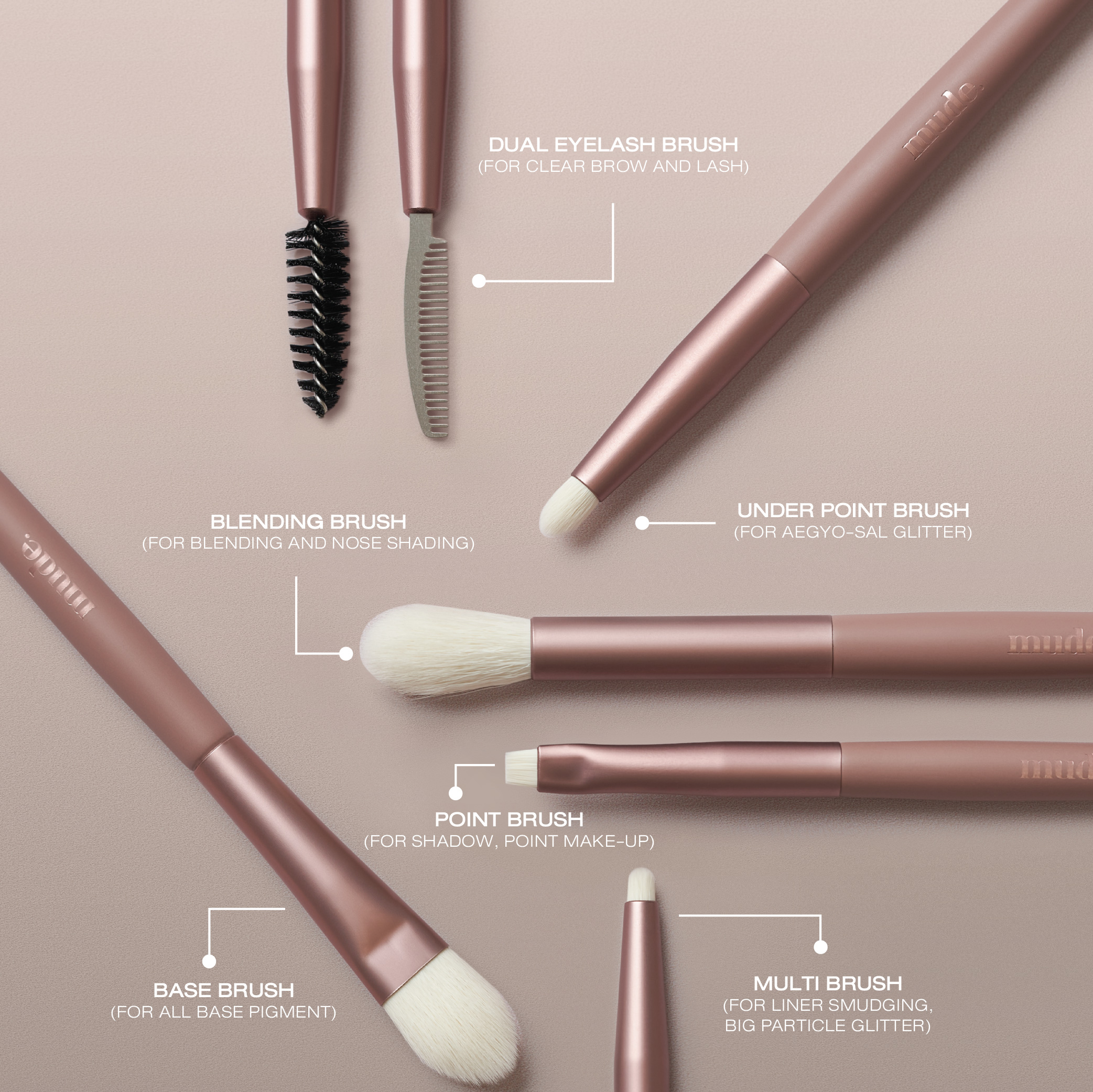 MUDE EYE TRIAL KIT SET ฟรีซองใส่แปรง (เซต แปรง แต่งหน้า)