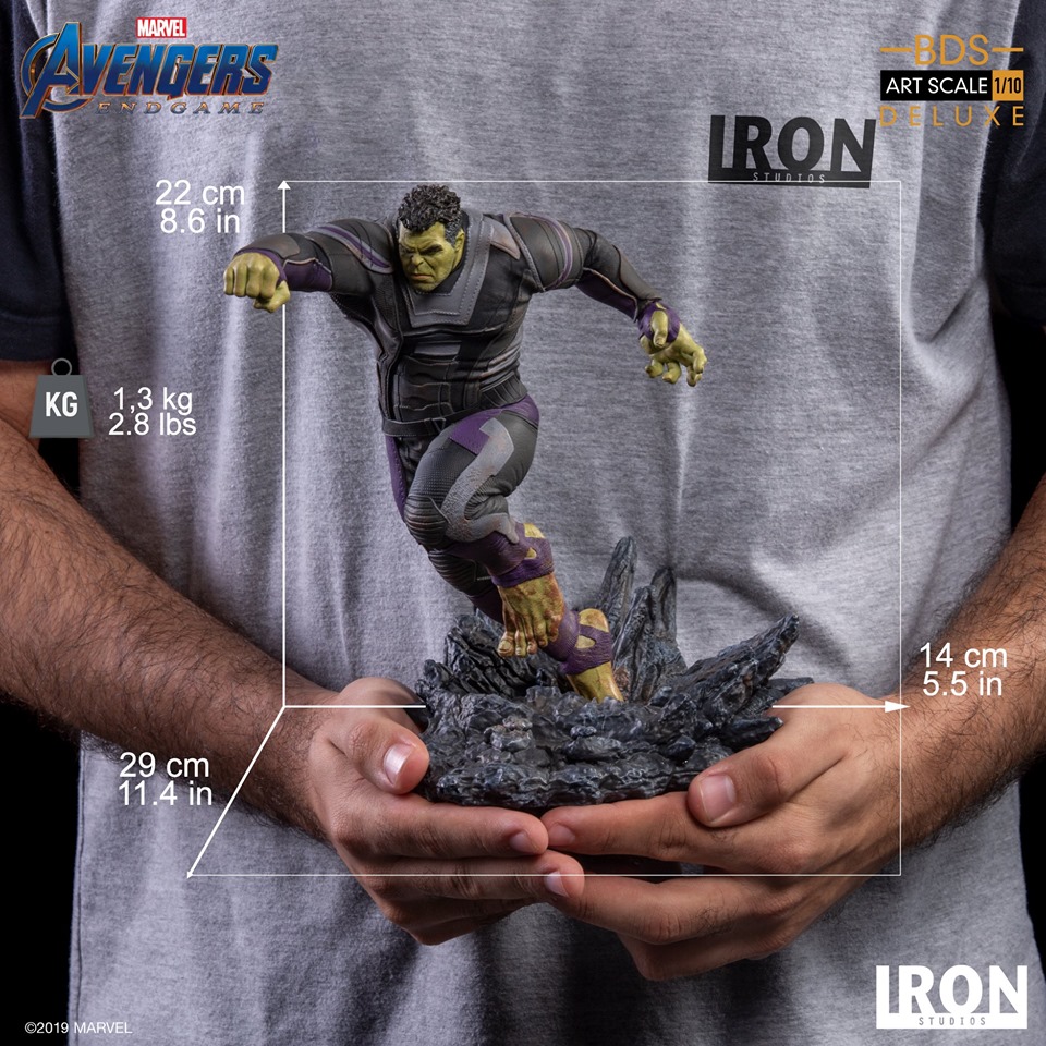 Iron Studios Deluxe BDS Art Scale 1/10 Avengers: Endgame - Hulk (แกะเช็คลงกล่องไม่โชว์)