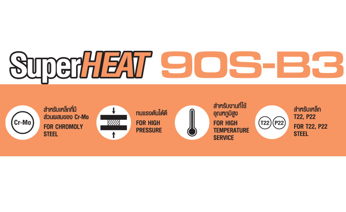 ลวดเชื่อม TIG YAWATA 90S-B3 2.4มม (5กก.)