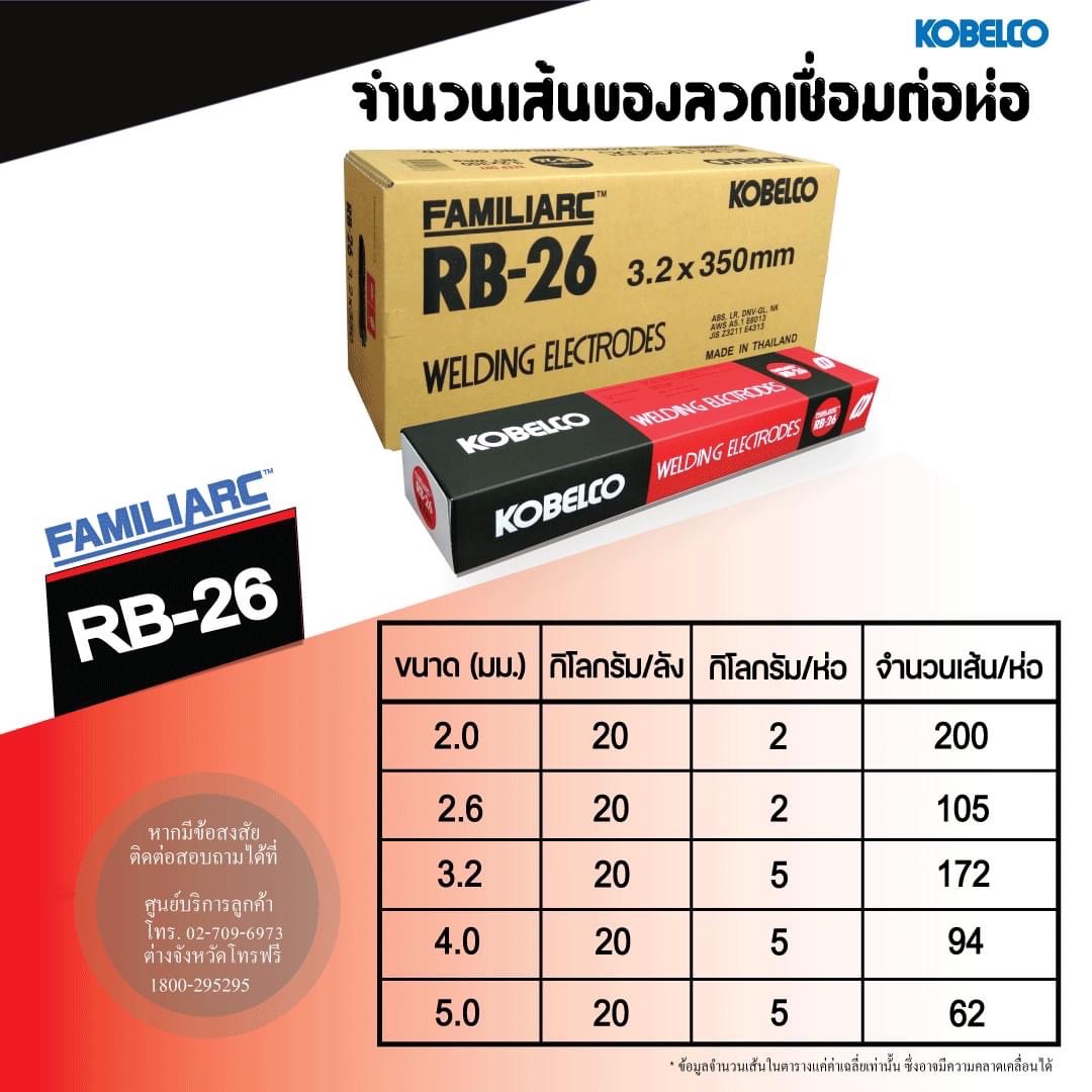 ลวดเชื่อมไฟฟ้า KOBE RB26 (ห่อ)