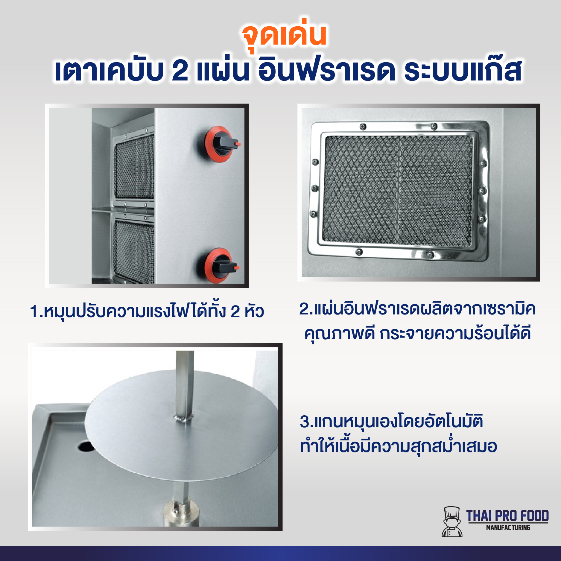 เตาเคบับ 2 เเผ่นอินฟราเรด ระบบเเก๊ส