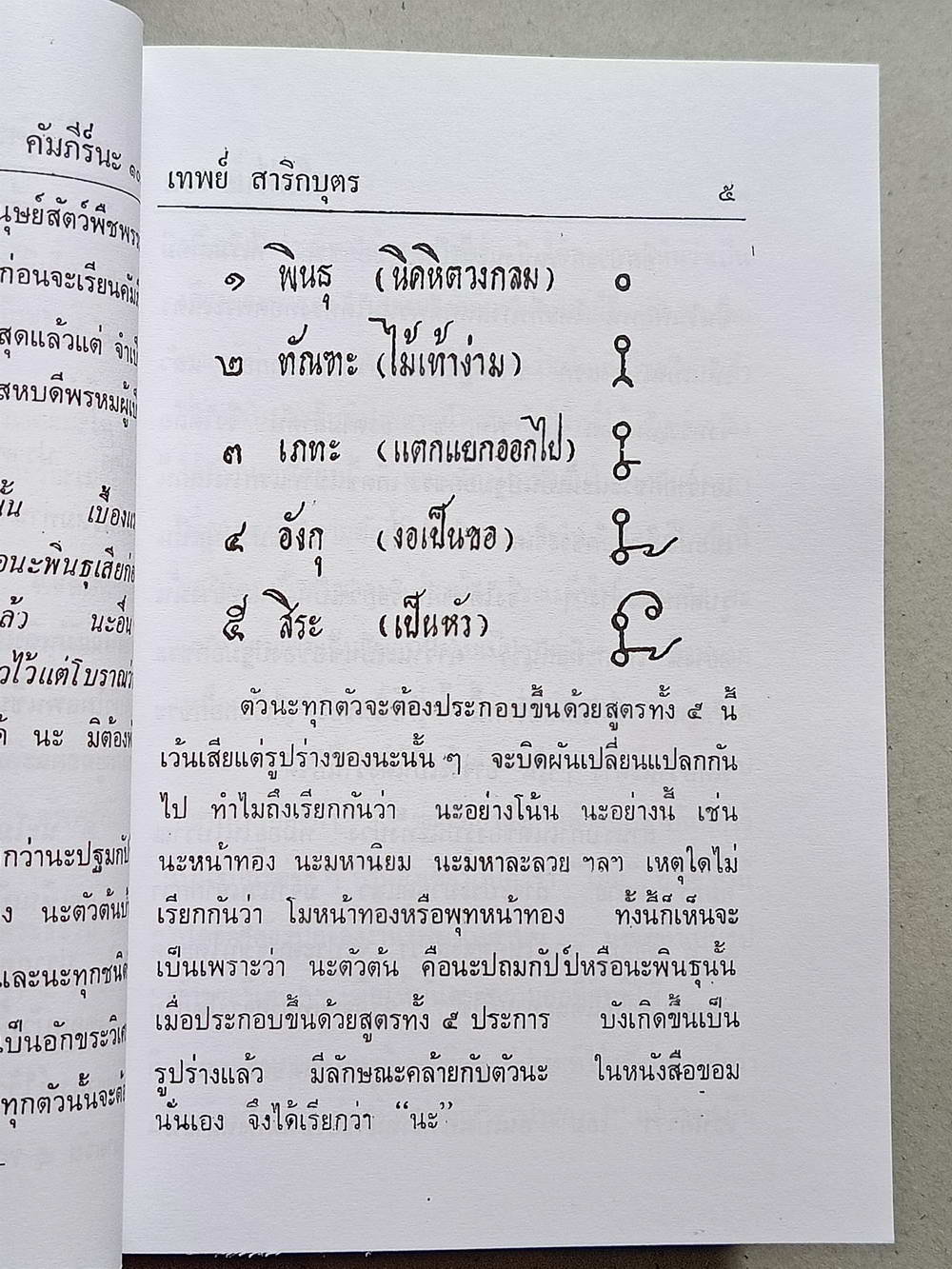 หนังสือมือสอง 126 "คัมภีร์ นะ 108" พระคัมภีร์รวม พระคัมภีร์รวมนะอักขระพิเศษต่างๆโดยสมบูรณ์ โดย เทพย์ สาริกบุตร ความหนา 208 หน้า