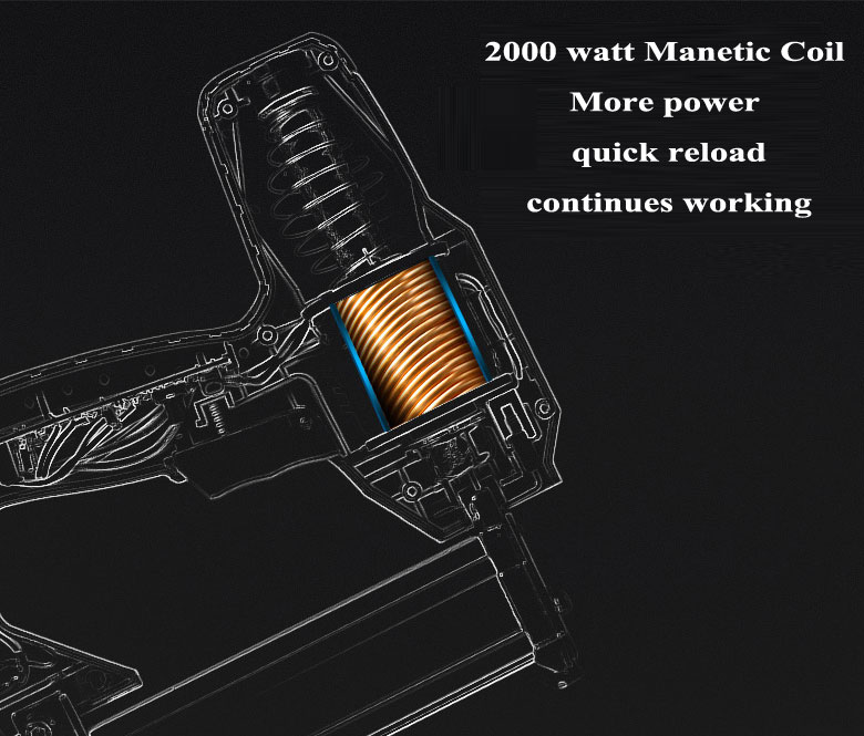 EG07 ปืนยิงแม็ก/ตะปู ไฟฟ้า Leiming 2000 watt คุณภาพสูง