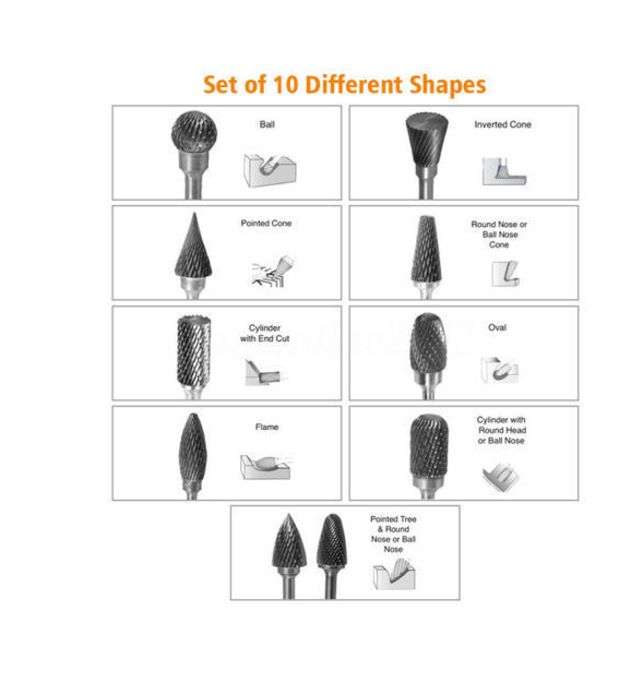 DS05 ชุดดอกเจียรคาร์ไบแกน 3 มิล ชุด 10 ดอก