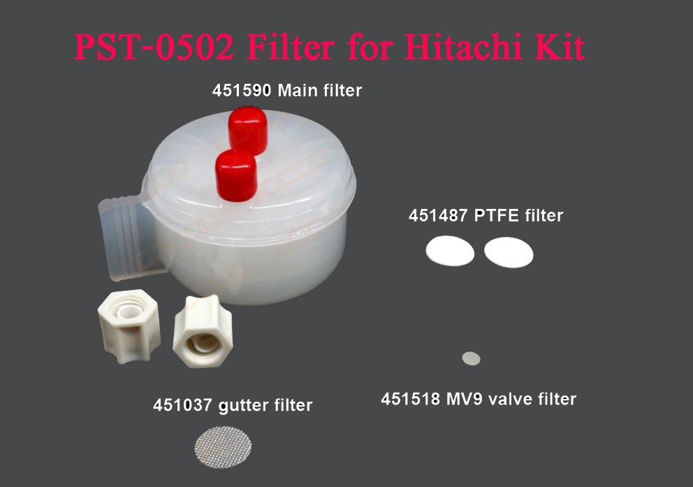 ชุดกรองหมึกเครื่องพิมพ์วันที่ผลิต Filter for HITACHI CIJ Inkjet Printer