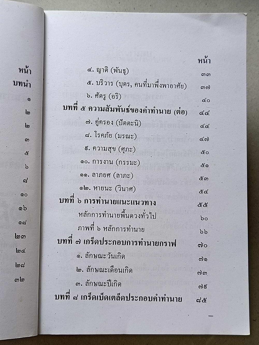 หนังสือมือสอง 120 "ตำราทำนายโชคด้วยวิธีกราฟชีวิต" สามารถตรวจดูโชคชะตาชีวิตด้วยตนเอง ฉบับครอบครัว ความหนา 92 หน้า หนังสือเล่มนี้ขายเเล้ว