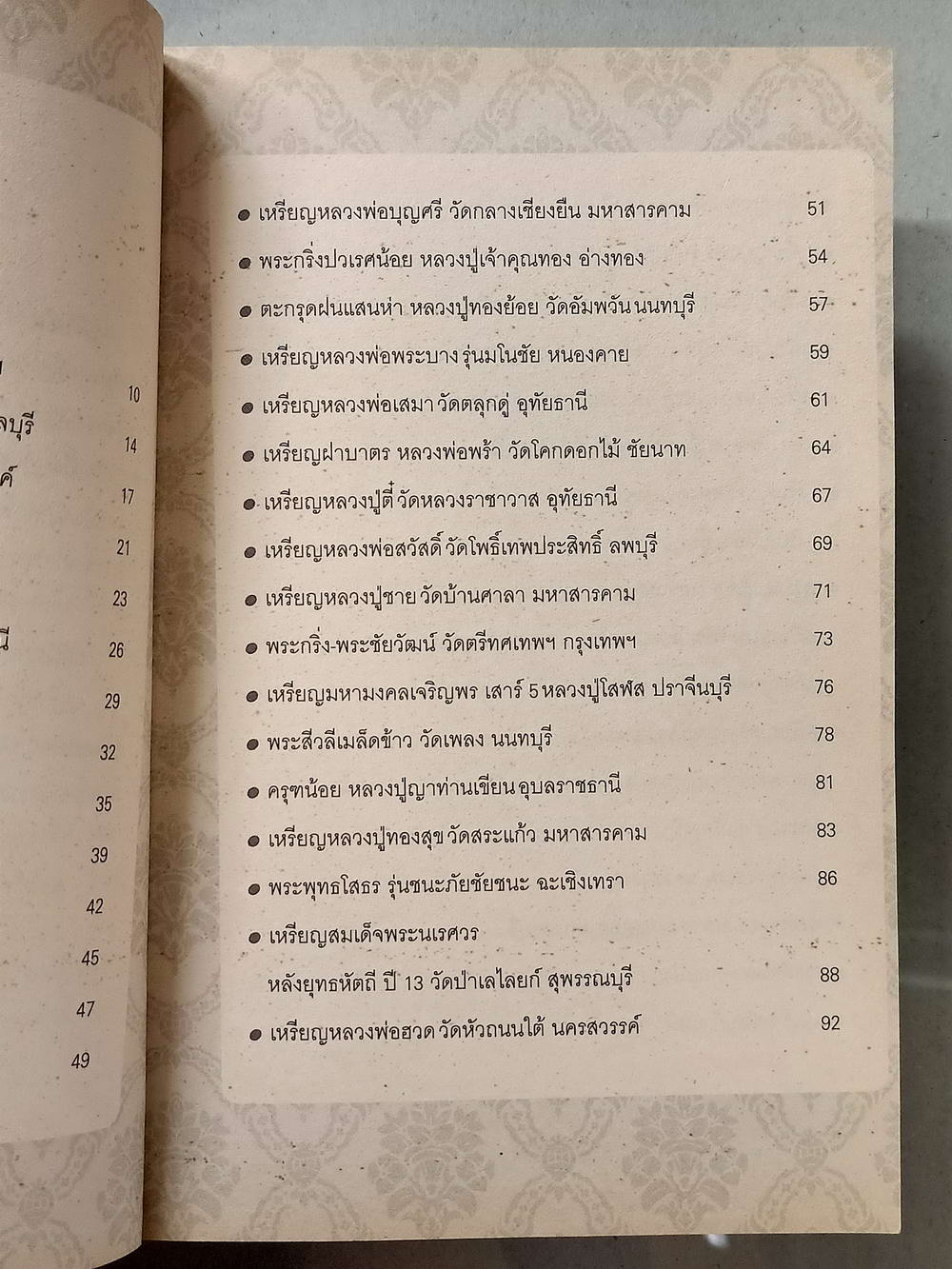 หนังสือมือสอง 012 พระใหม่น่าเก็บเก็บแล้วดีมีรวย ความหนา 176 หน้า